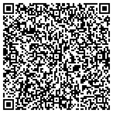 QR-код с контактной информацией организации НПО ГрандЭнерго, ООО