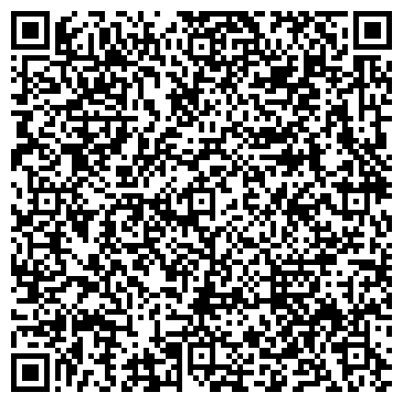 QR-код с контактной информацией организации КиМ-Навигатор, ООО