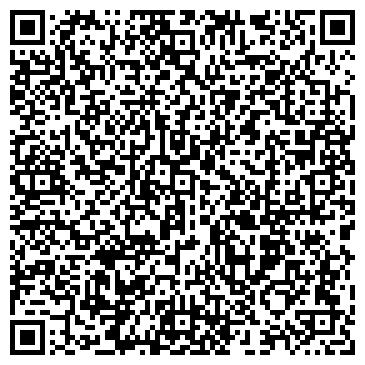 QR-код с контактной информацией организации Энергодом, Компания