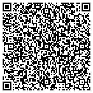 QR-код с контактной информацией организации Донецкгормаш, ОАО