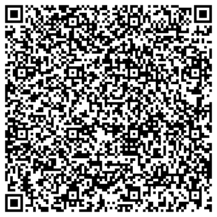 QR-код с контактной информацией организации Северный горно-обогатительный комбинат, ОАО (СевГОК)