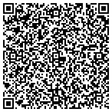 QR-код с контактной информацией организации ВТВ Поланд, ООО (WTW Poland)