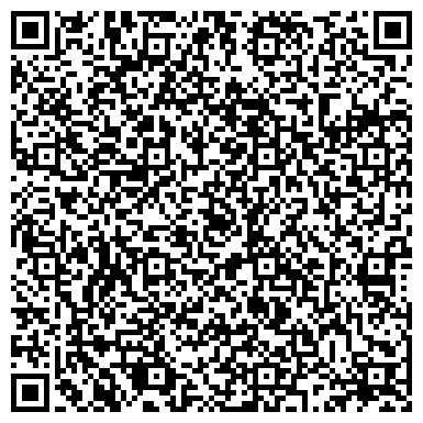 QR-код с контактной информацией организации Агронефть, ООО