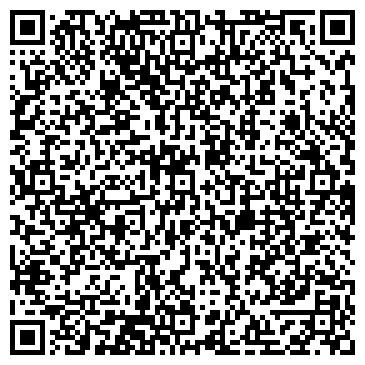 QR-код с контактной информацией организации Дубнонафтопродукт, ЧАО
