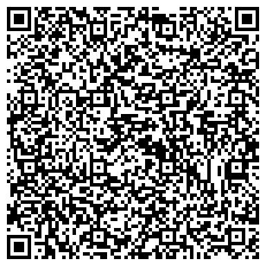 QR-код с контактной информацией организации Новомиргородський новобуд, КП