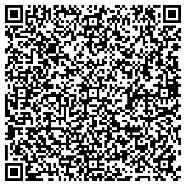 QR-код с контактной информацией организации НК Энергия Юг, ООО