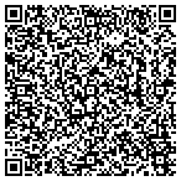 QR-код с контактной информацией организации Немецкие Энергетические Системы GES, ООО