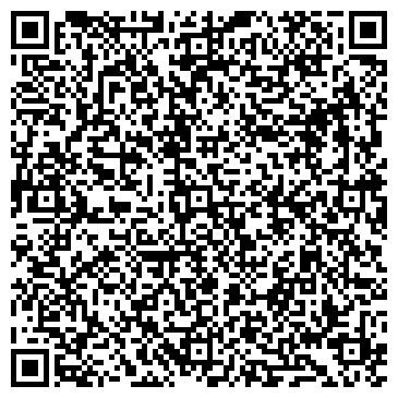 QR-код с контактной информацией организации Укрдонпроммет, ООО