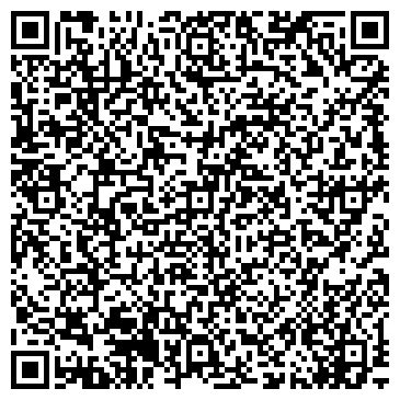 QR-код с контактной информацией организации Виссманн, представительство