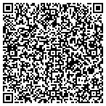 QR-код с контактной информацией организации Фермерское хозяйство Новицких