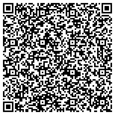 QR-код с контактной информацией организации Нежинские лаборатории сканирующих устройств