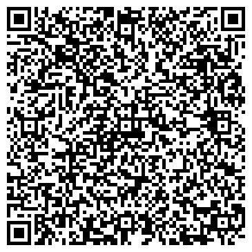 QR-код с контактной информацией организации Романенко, ЧП