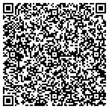 QR-код с контактной информацией организации Субъект предпринимательской деятельности АН "Империя недвижимости"