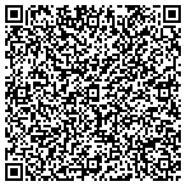 QR-код с контактной информацией организации Будивля, ЧП