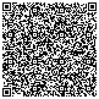 QR-код с контактной информацией организации Термекс-Украина, СПД (Termex-Ukraine)
