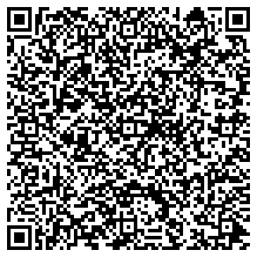 QR-код с контактной информацией организации Кузница желаний, Компания( Лысенко В.)
