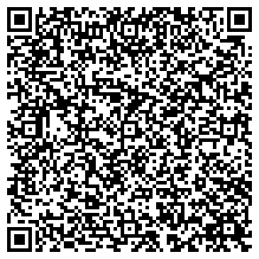 QR-код с контактной информацией организации Художественная ковка, Компания