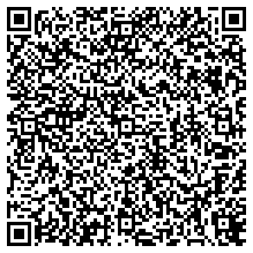 QR-код с контактной информацией организации ПКФ Промресурсы, ЧП