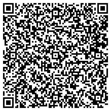 QR-код с контактной информацией организации Будхиминдустрия, ООО