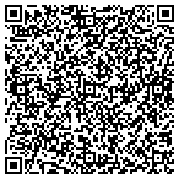 QR-код с контактной информацией организации Независимая адвокатская група, ООО