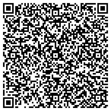 QR-код с контактной информацией организации Будинвест-инжиниринг, ООО