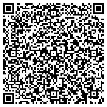 QR-код с контактной информацией организации Рябуха, ЧП