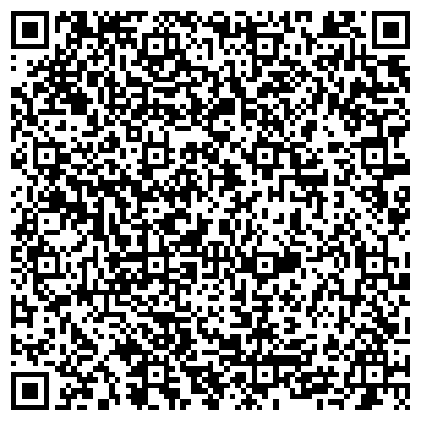 QR-код с контактной информацией организации Kibris Premier Estate (Кибер премьер эстейт), ТОО