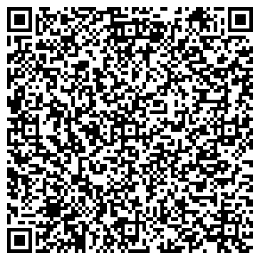 QR-код с контактной информацией организации Агентство недвижимости Альянс,ИП