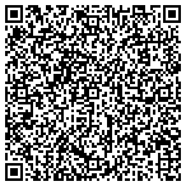 QR-код с контактной информацией организации ИП Егоров И В