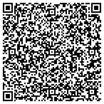QR-код с контактной информацией организации Гарант Успеха, ЧУП