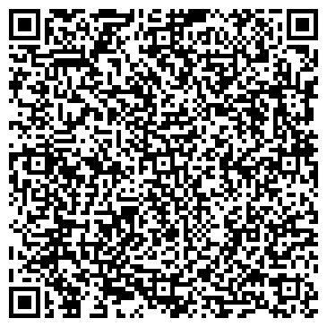 QR-код с контактной информацией организации Солодуха, Компания