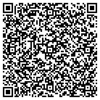 QR-код с контактной информацией организации ООО «Малина»