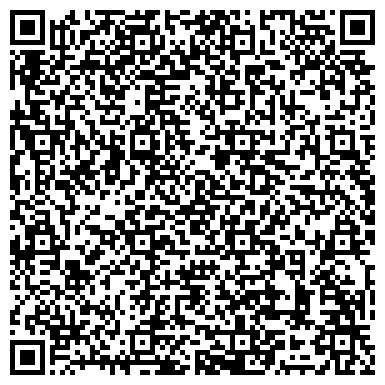 QR-код с контактной информацией организации Субъект предпринимательской деятельности Индивидуальный предприниматель Абрамович А.Н.
