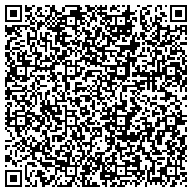 QR-код с контактной информацией организации Субъект предпринимательской деятельности Торговое оборудование ИП Ниязова