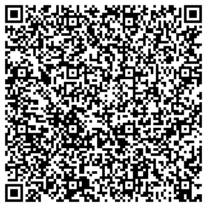 QR-код с контактной информацией организации Частное предприятие Интернет-магазин "Sharm-Kharkov"