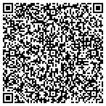 QR-код с контактной информацией организации Термопара, Компания