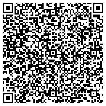 QR-код с контактной информацией организации Клима, СПД (Кlima)