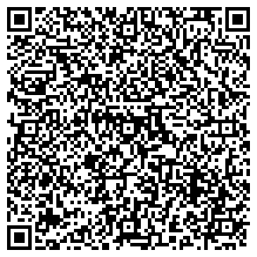 QR-код с контактной информацией организации Термотех-Пром, ООО