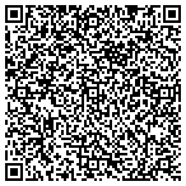 QR-код с контактной информацией организации МКУ "Управление главного архитектора"