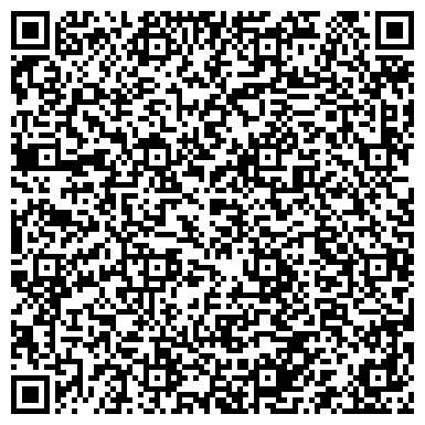 QR-код с контактной информацией организации Бондар А.Г., СПД (Климат Энерго)