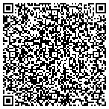 QR-код с контактной информацией организации Панасоник Представительство, АО