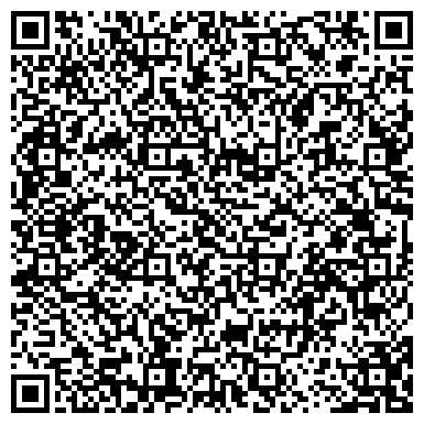QR-код с контактной информацией организации Частное предприятие Частное предприятие "Моя Фамилия"