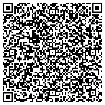 QR-код с контактной информацией организации ЧТУП «Моя фамилия»