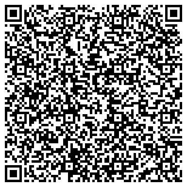 QR-код с контактной информацией организации Миненко В. В., СПД (ТМ ВИСА-Пак)