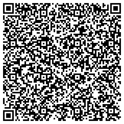 QR-код с контактной информацией организации Лобанов, ЧП (Климатическая техника Климат)