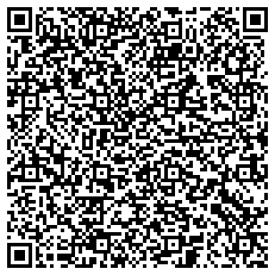 QR-код с контактной информацией организации Биоэнерджи Груп Украина, ООО