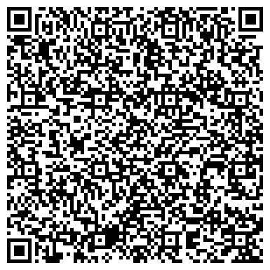 QR-код с контактной информацией организации Энергоконтракт, ГК (Космонава Украина, ООО)