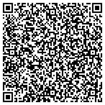 QR-код с контактной информацией организации Сувениры Закарпатья, ЧП