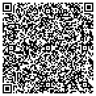 QR-код с контактной информацией организации Жестяная банка, ЧП