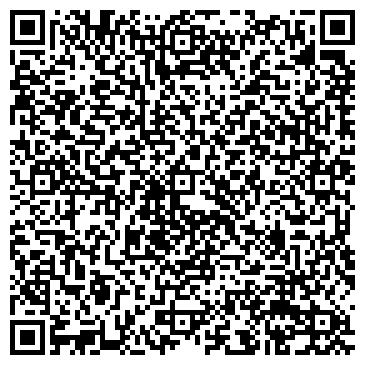QR-код с контактной информацией организации Интернет магазин "Делаем Сами!"